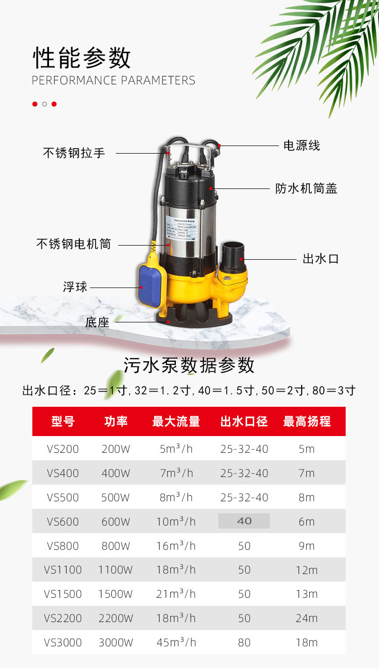 排污水泵4-切割_10.jpg数据更改.jpg