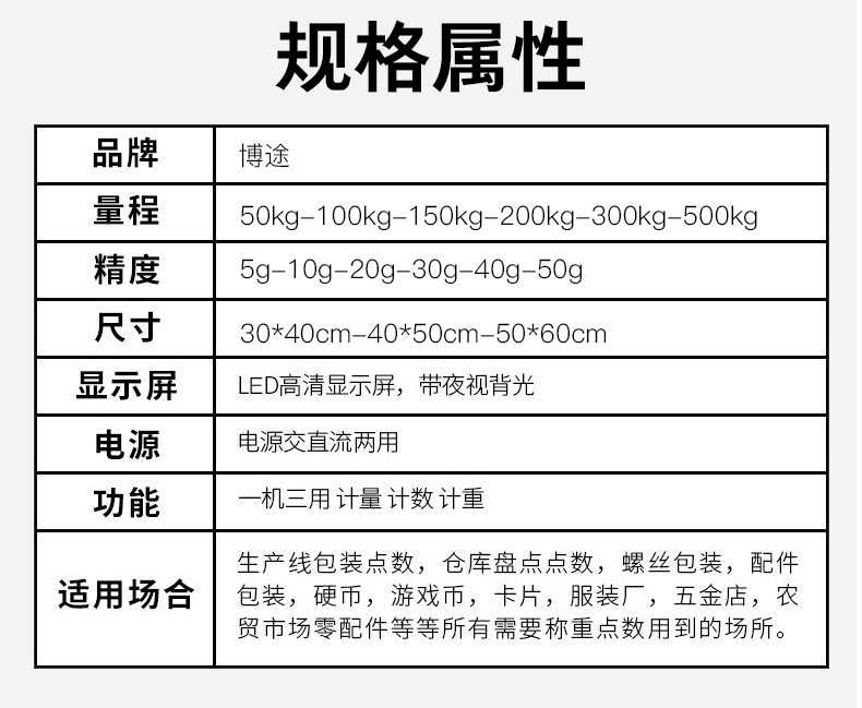 表头秤详情_08