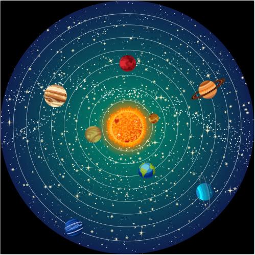 現貨供應圓形地毯吊籃轉移墊子可定製圖案logo批發圓形客廳地墊