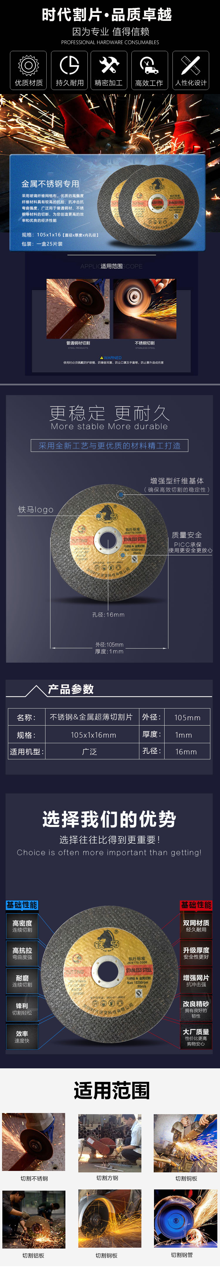 铁马切割片
