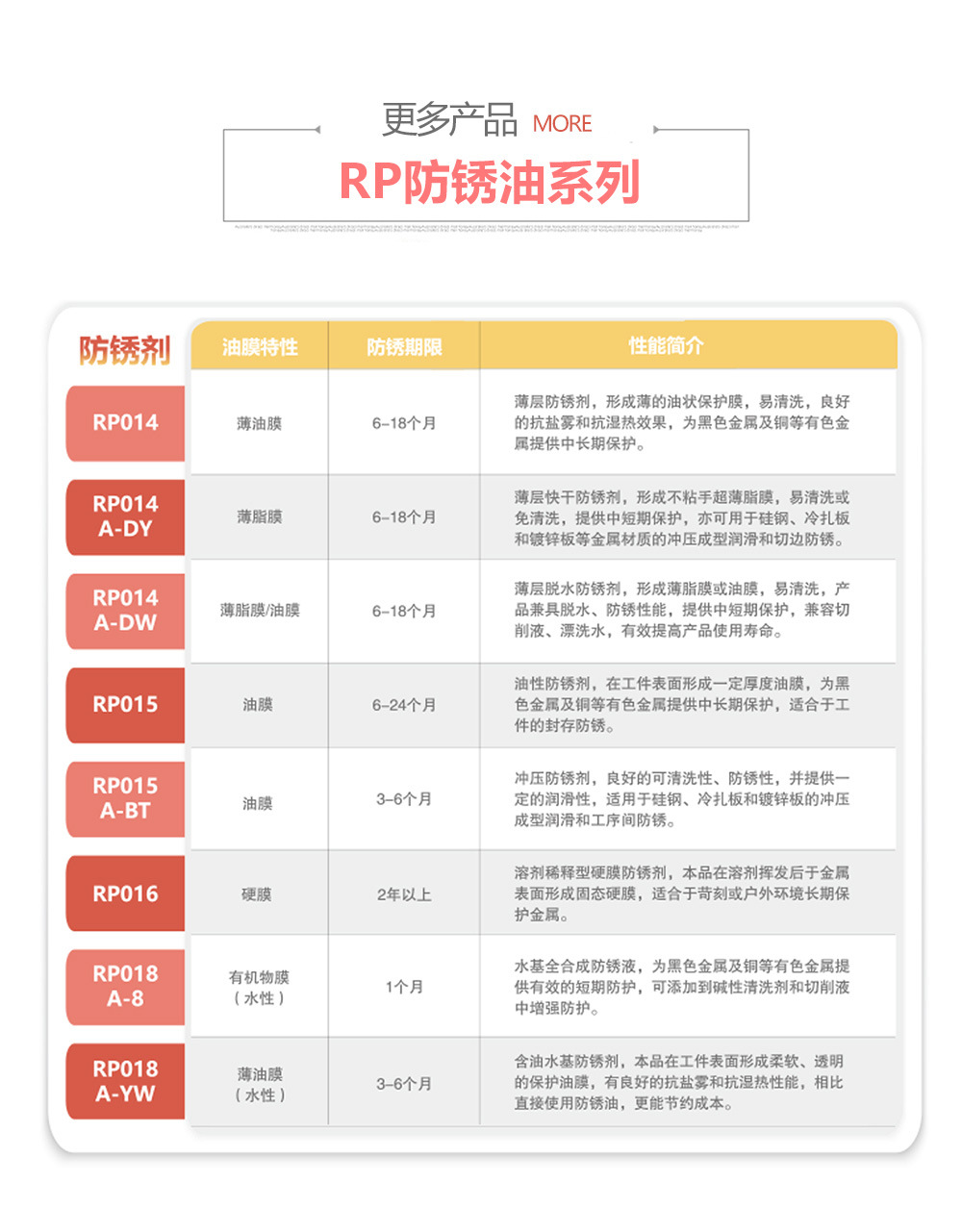 防锈油_19.jpg