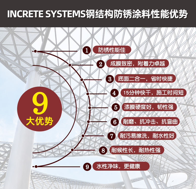 详情页_阿斯蒂高硬钢结构防锈涂料_07b