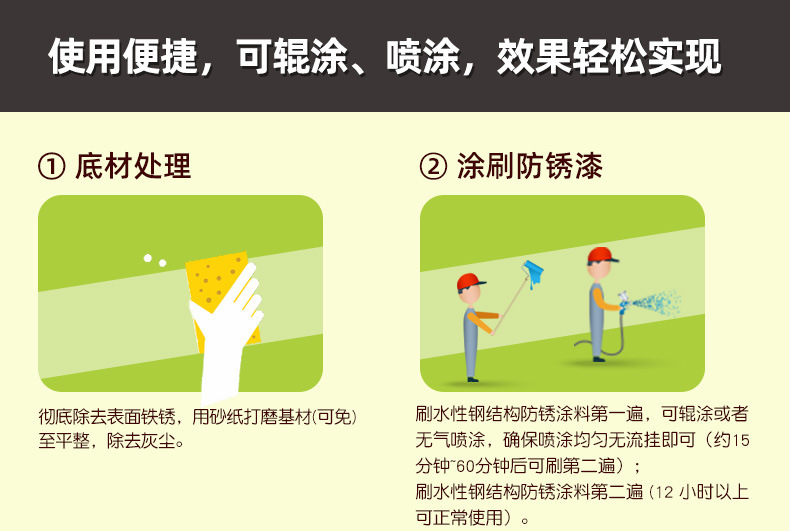 详情页_阿斯蒂高硬钢结构防锈涂料_10