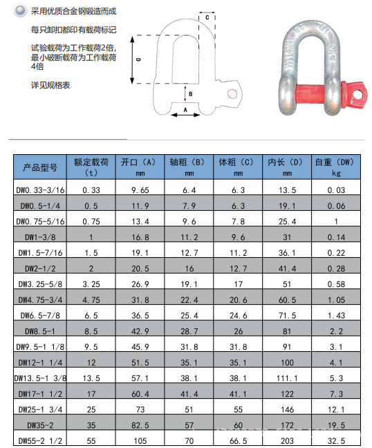 D型规格.png