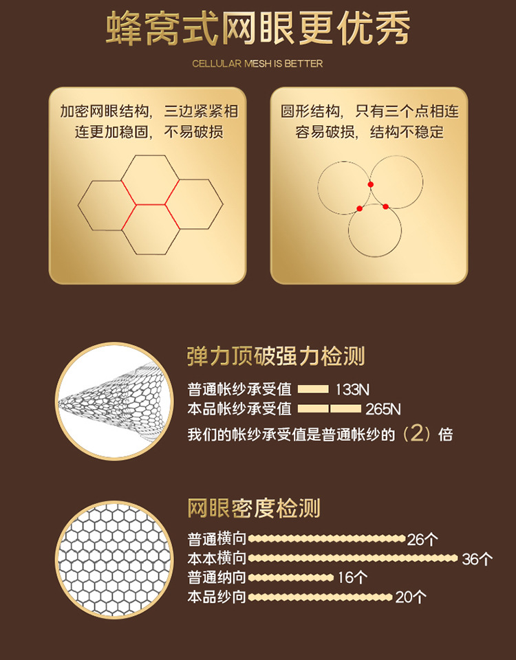 详情页-圆顶遮光蚊帐-1_06.jpg