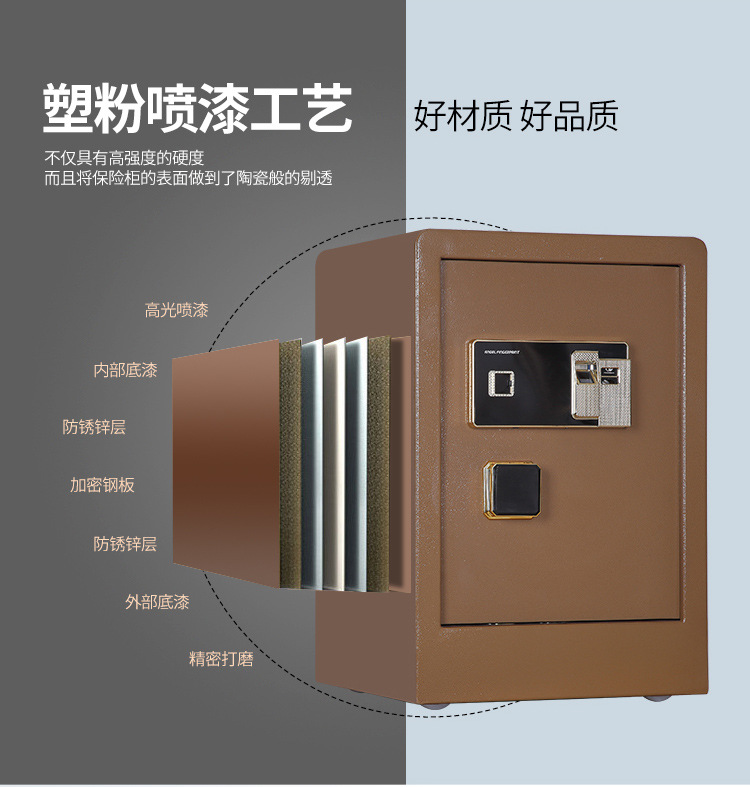 保险柜60_09.jpg