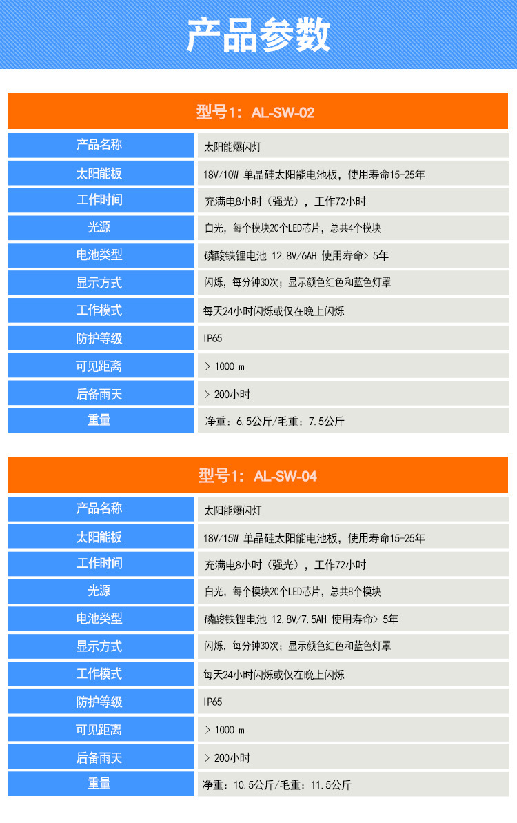 爆闪灯-祥情_05