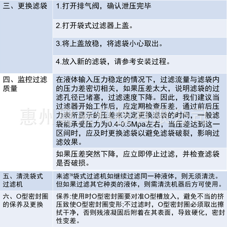 多袋式详情图11.png