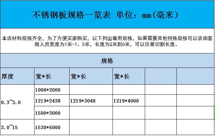 不锈钢刨槽折弯8