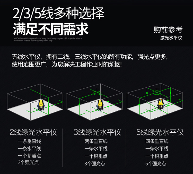 测量仪_08