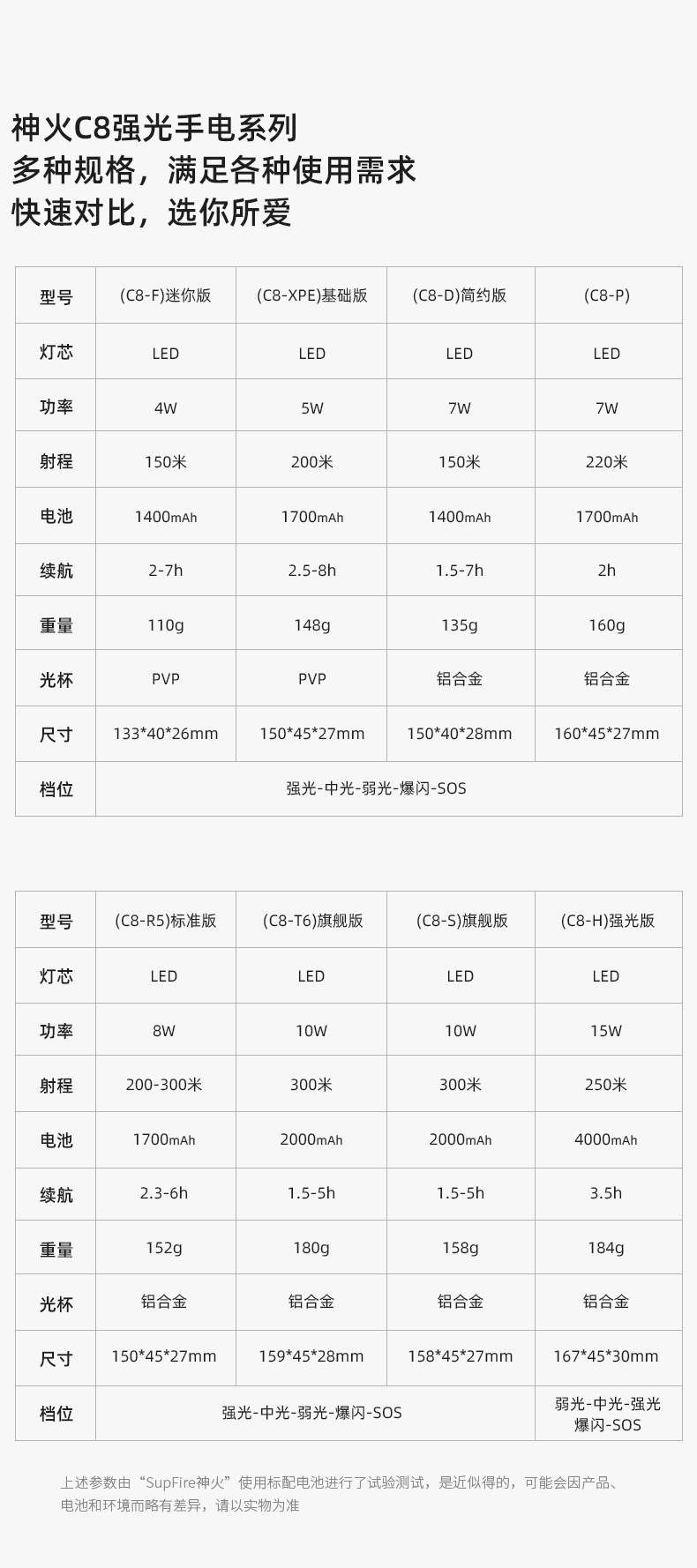 C8系列_06