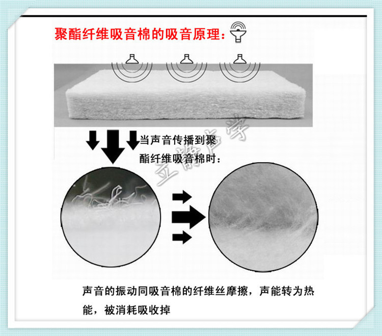 30mm聚酯棉2