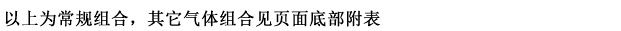 四合一检测仪 气体检测仪  有毒有害气体检测仪 四合一气体检测仪