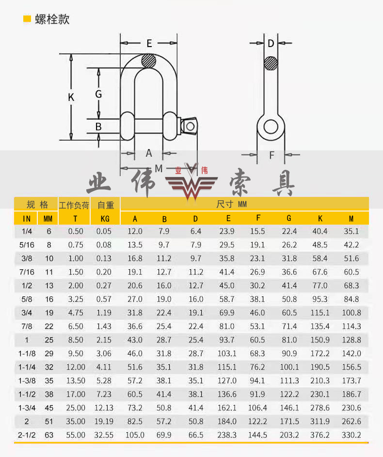 D型不带螺母参数.jpg