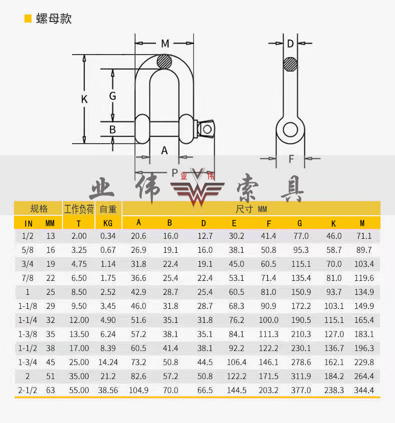 D型带母参数.jpg