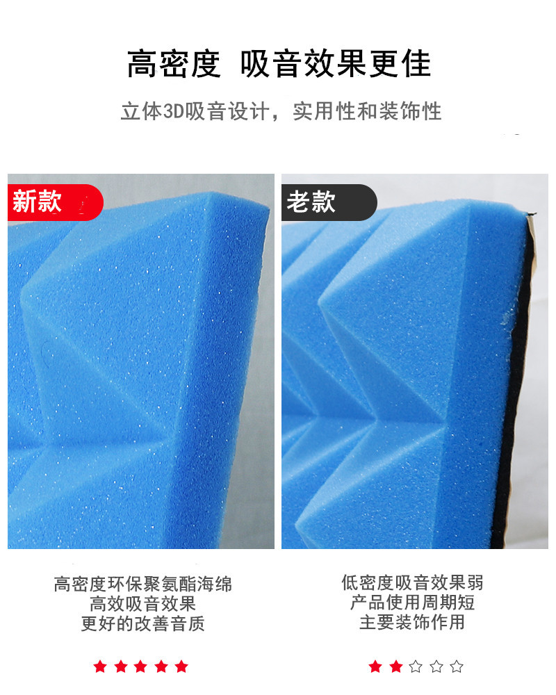 对比-高密度 中文