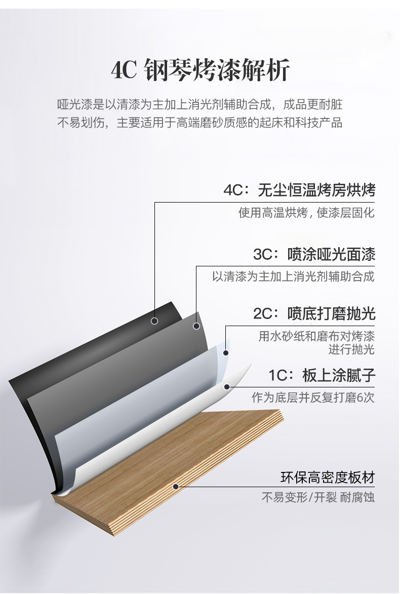 全新制作LED灯茶几_07.jpg