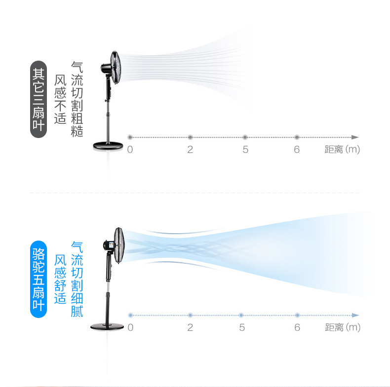 电扇改稿2_05