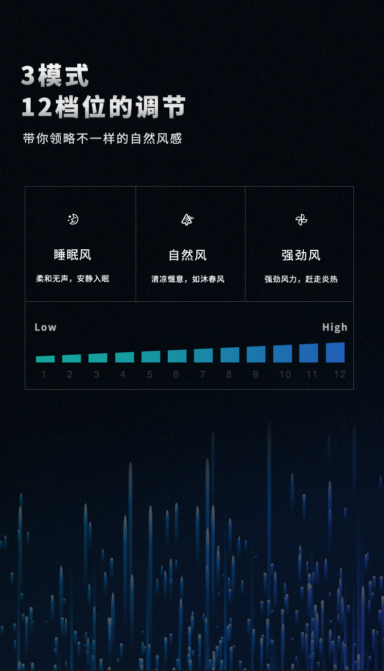 大宇无页DC扇-深色-改_11.jpg