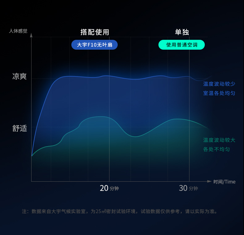 大宇无页DC扇-深色-改_18.jpg