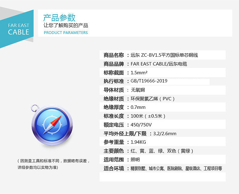 zcbv1.5