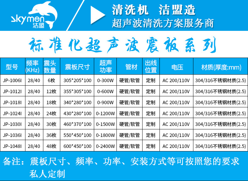 标准化震板尺寸790