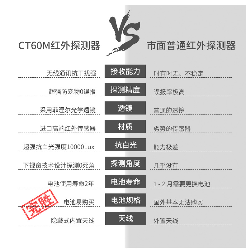 CS118-详情页_11.jpg