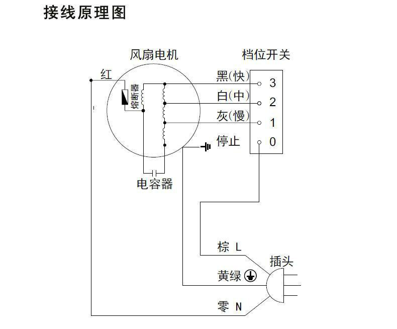 绿岛风强力趴地扇 (10)