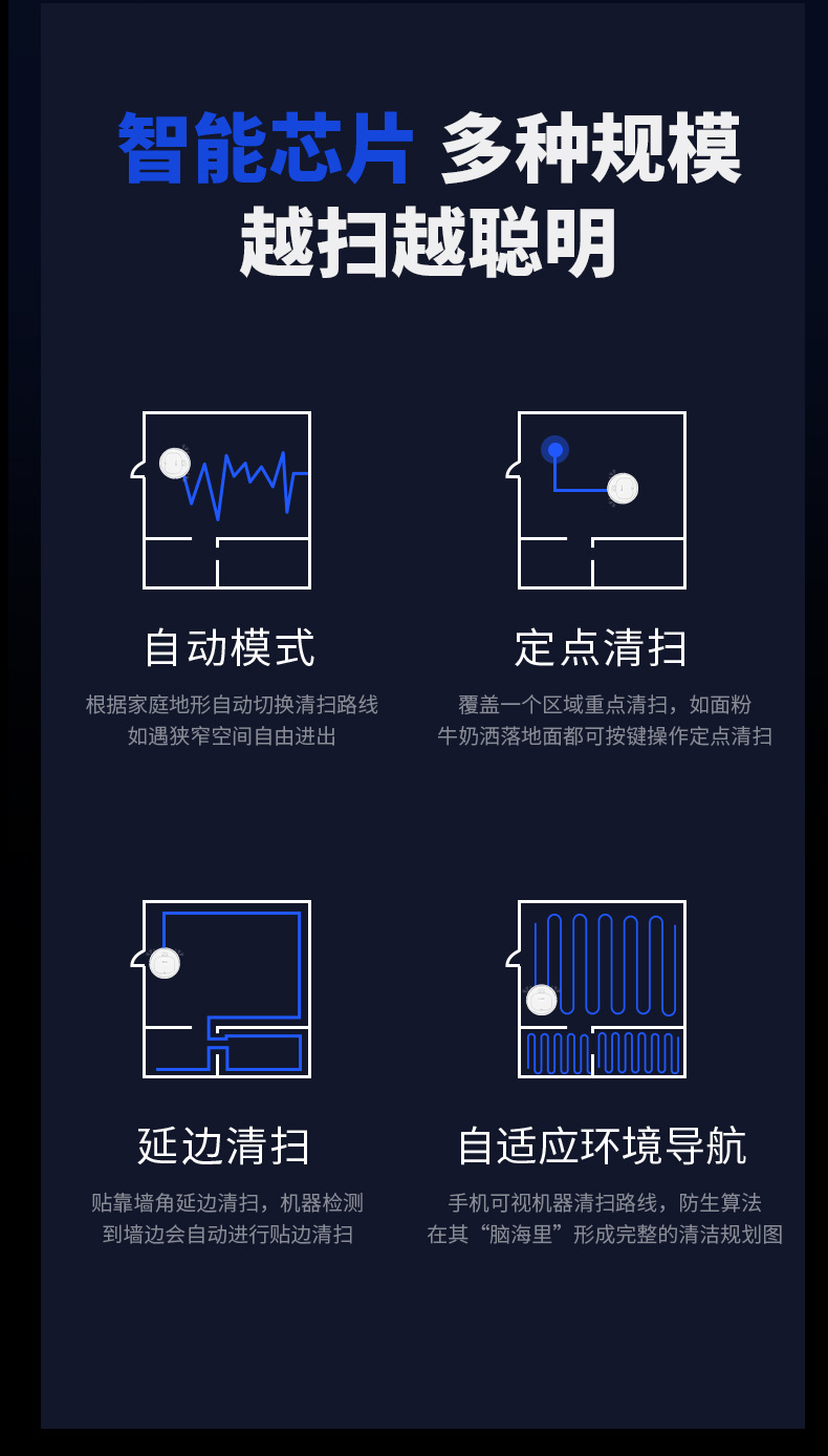 8.智能全自动扫地机器人