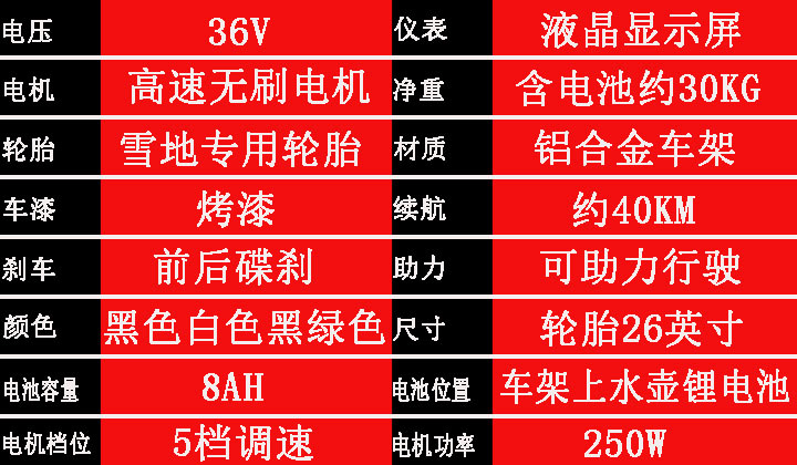 鲨鱼山地锂电配置表.jpg