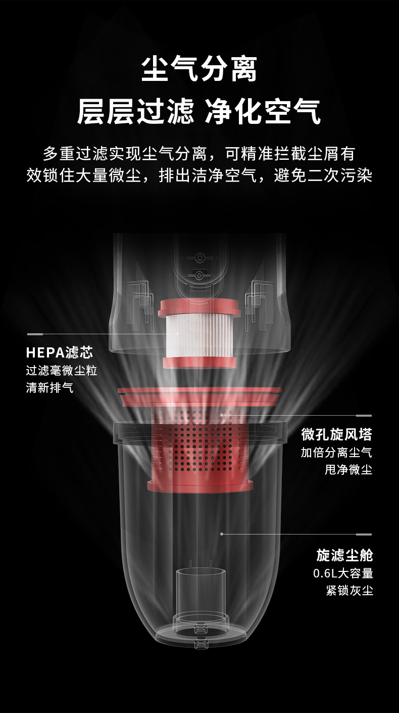 吸尘器中文版-白色改_11.jpg