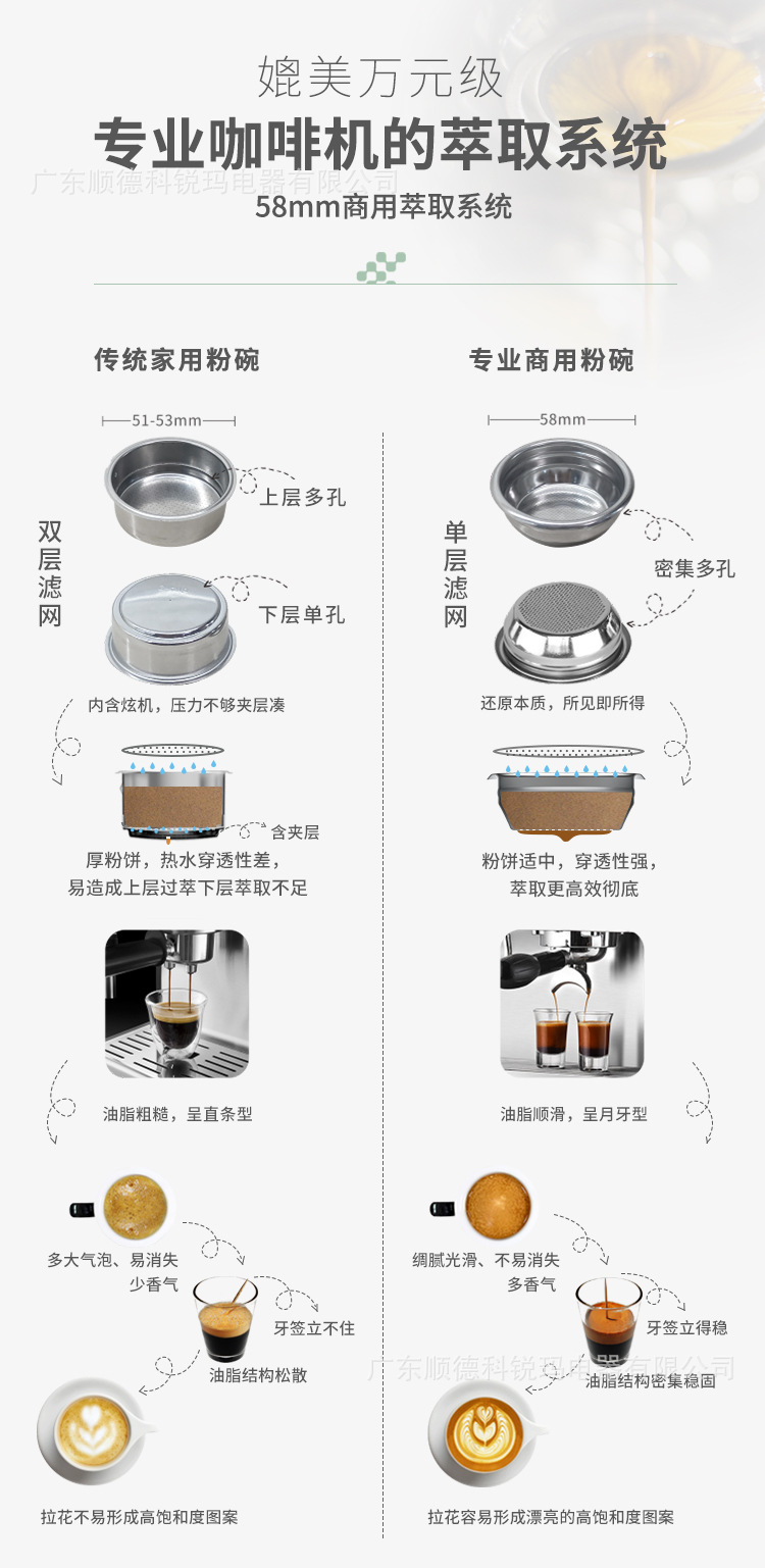 58萃取系统改