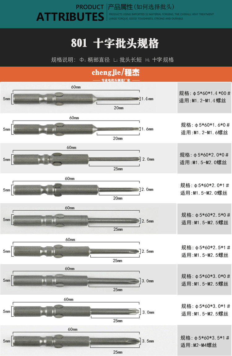 详情页模板_05