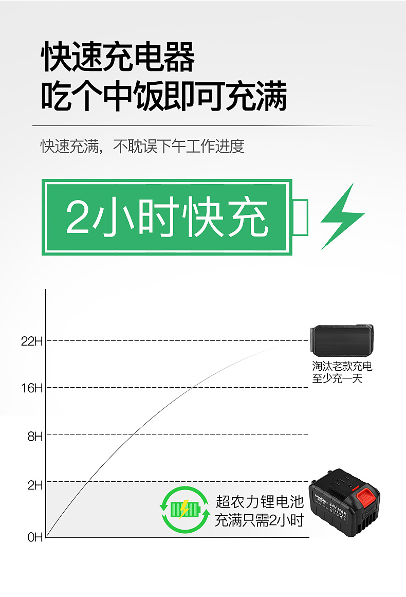 割草机详情_14