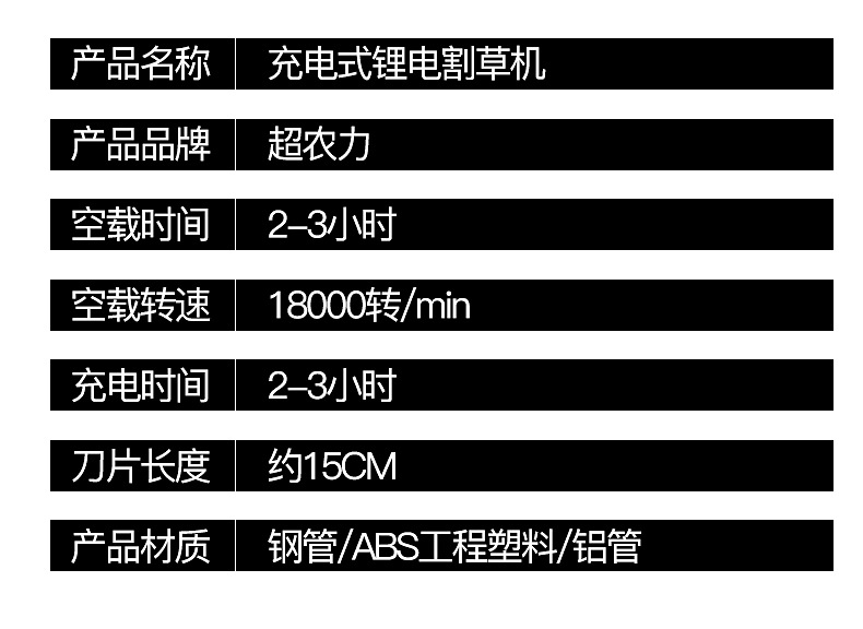 割草机详情_17