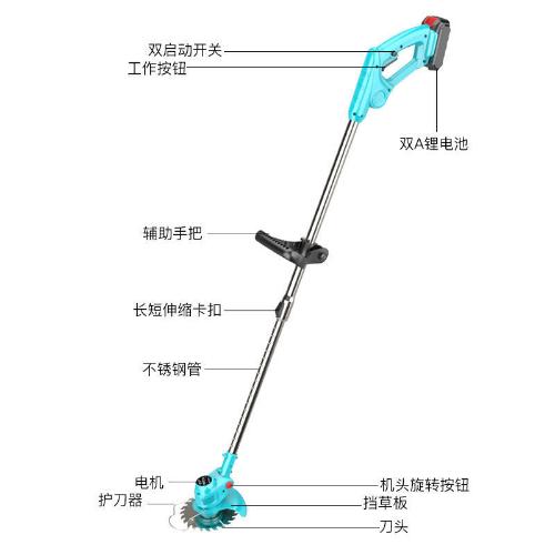 電動割草機小型家用除草機充電草坪修剪農用鋰電多功能打草