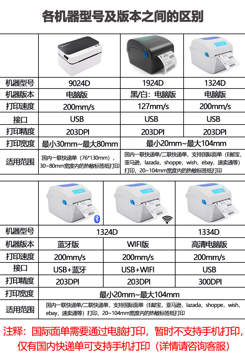 详情页1324D介绍.jpg