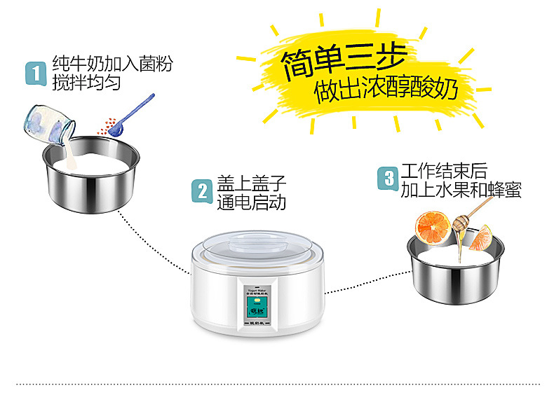 酸奶机3-副本_08