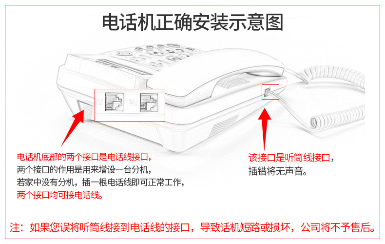 电话机安装示意图