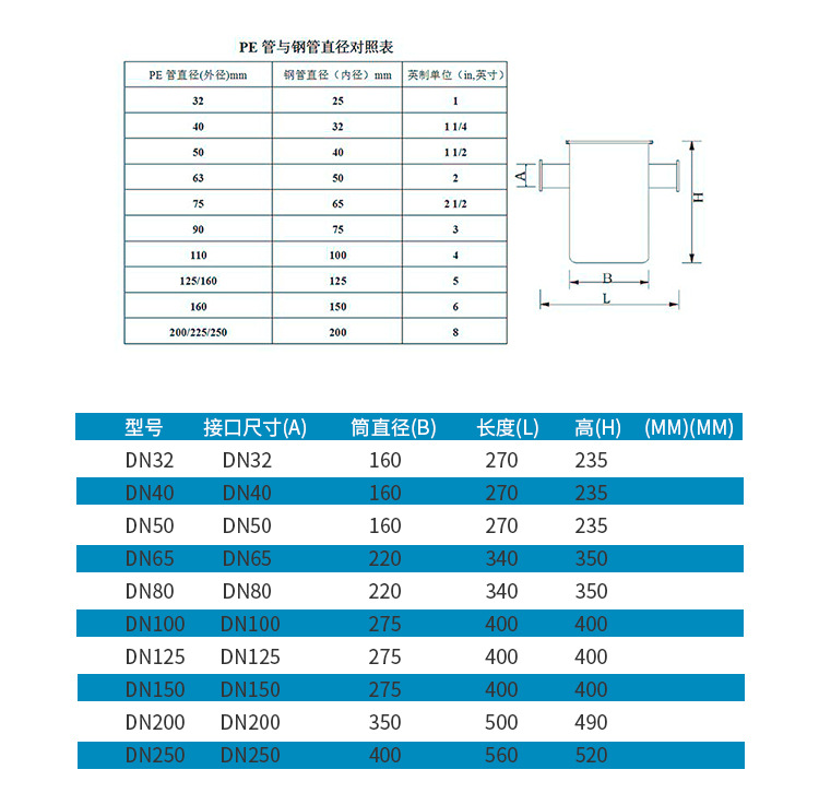 阿里新店毛发收集器详情_07.jpg