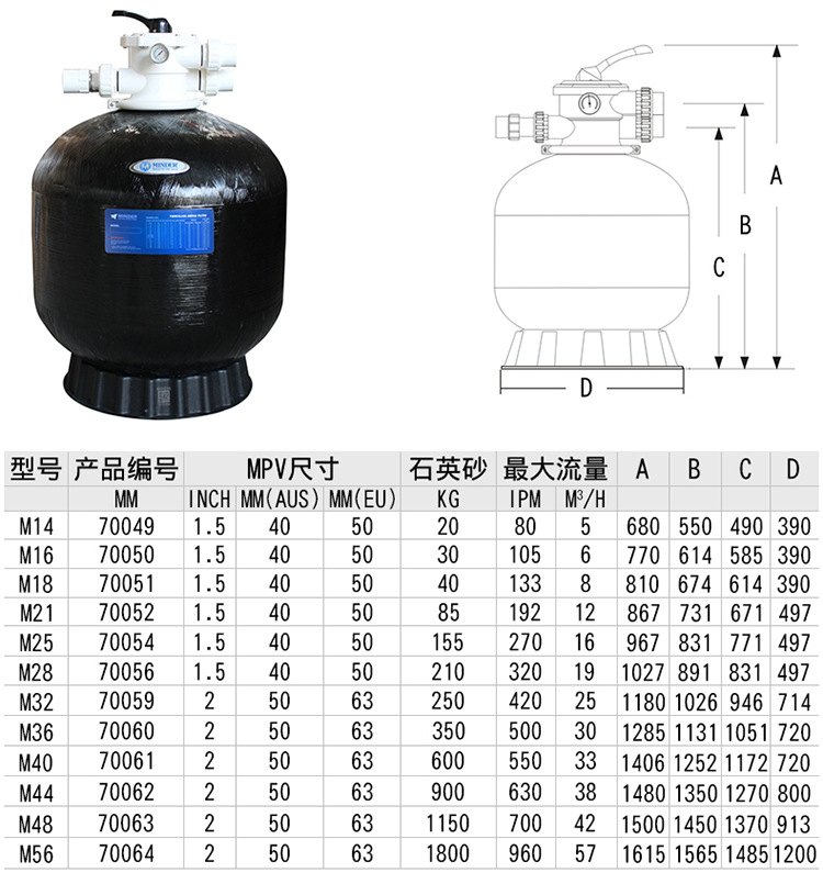 顶出沙缸3.jpg