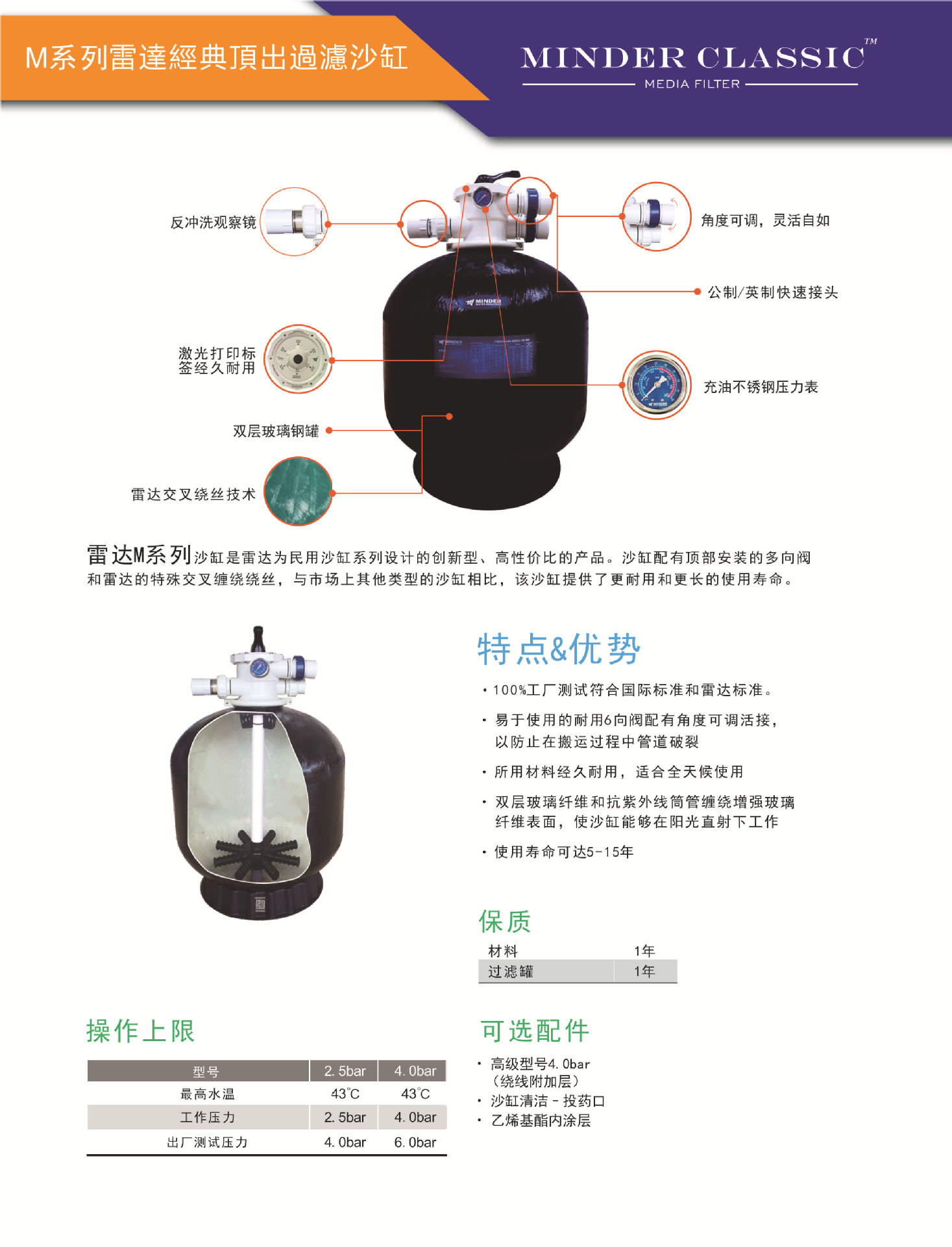9-M系列雷达经典顶出过滤沙缸.jpg