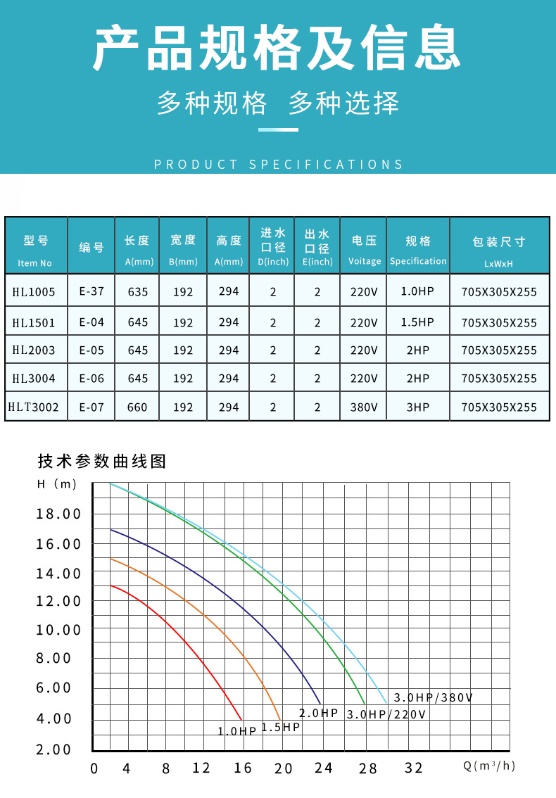 ASPAPOOL系列水泵_04.jpg