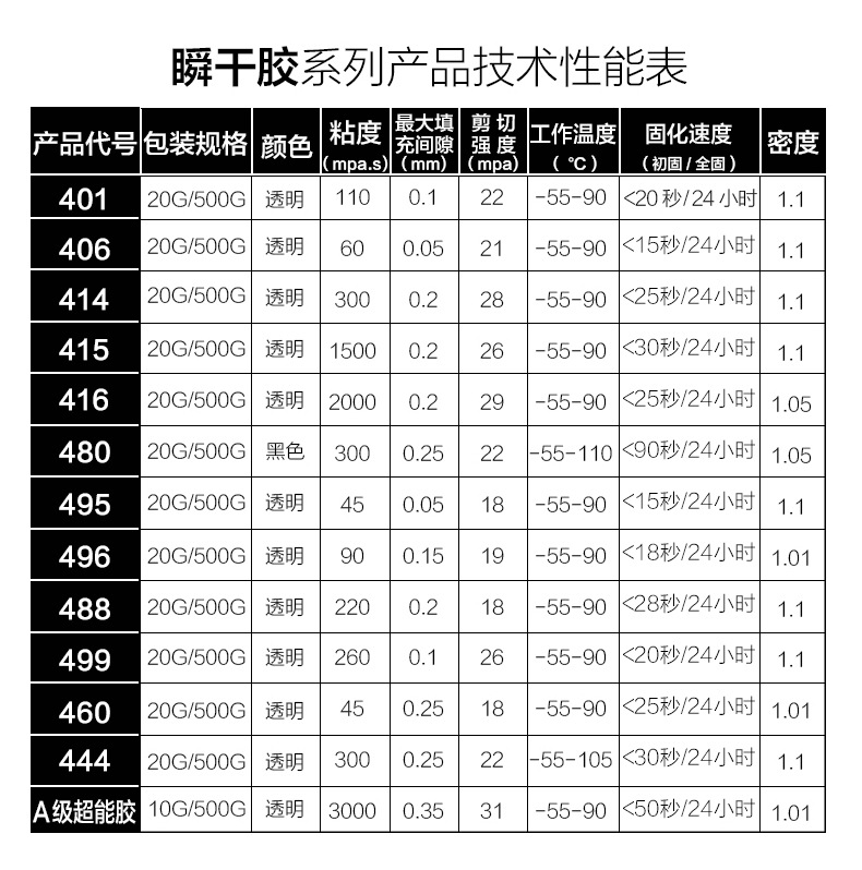 未标题-1