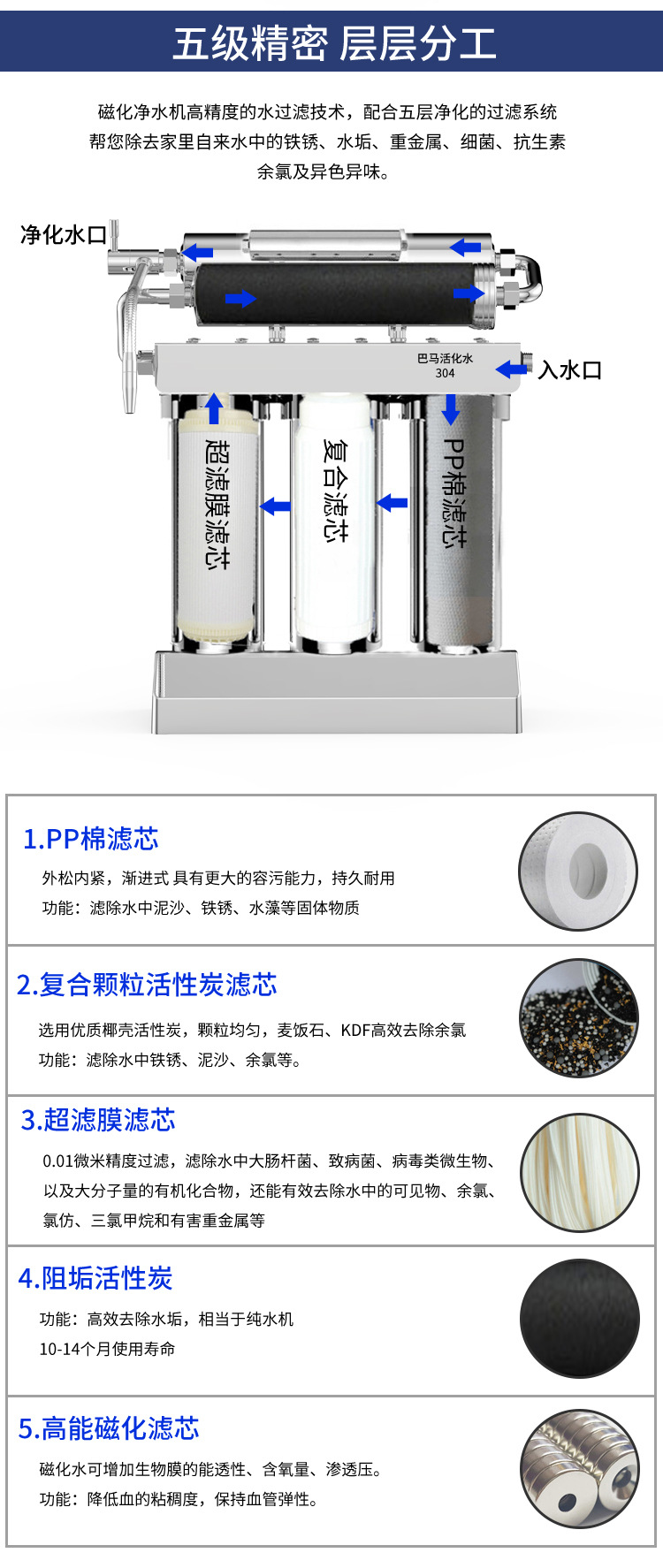 3+2详情_04.jpg