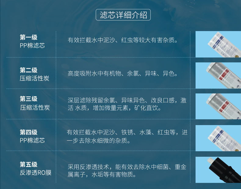 加热一体机净水器（智能语音）_07