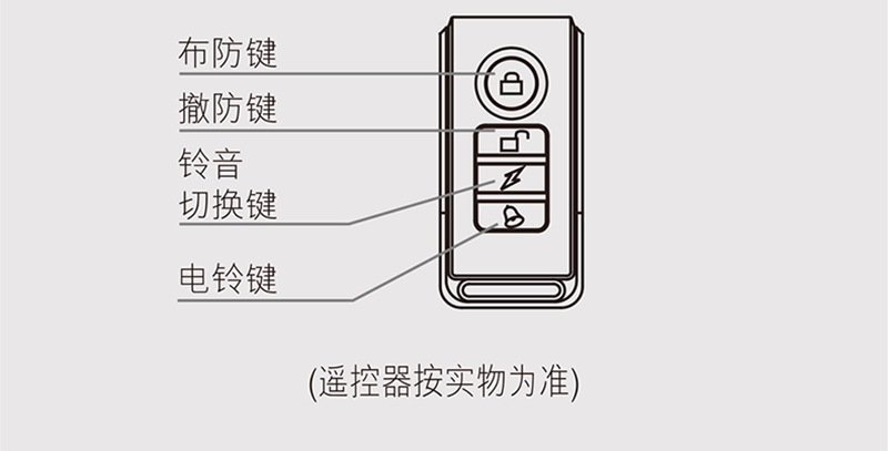 微信图片_202004031505002