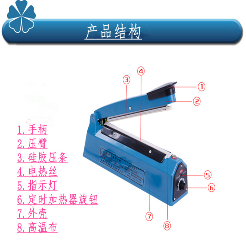 封口机图解6