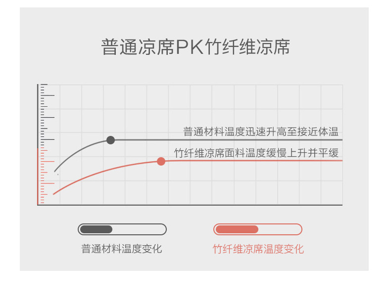 竹纤维软凉席_10.jpg