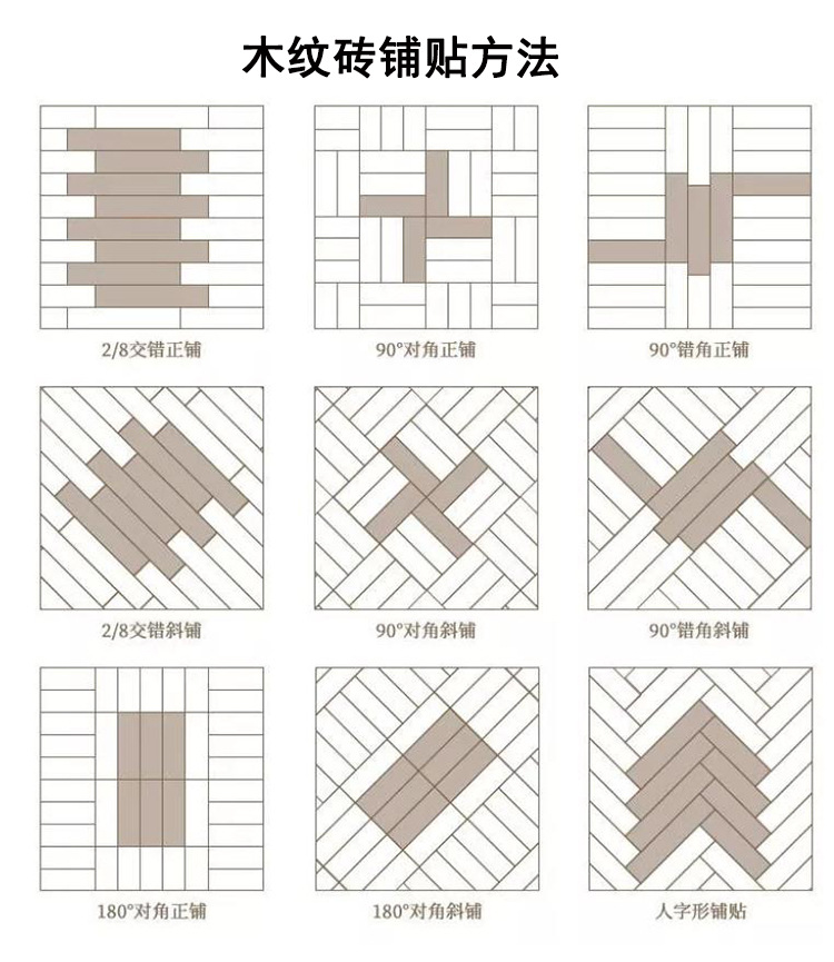 木纹砖铺贴方法